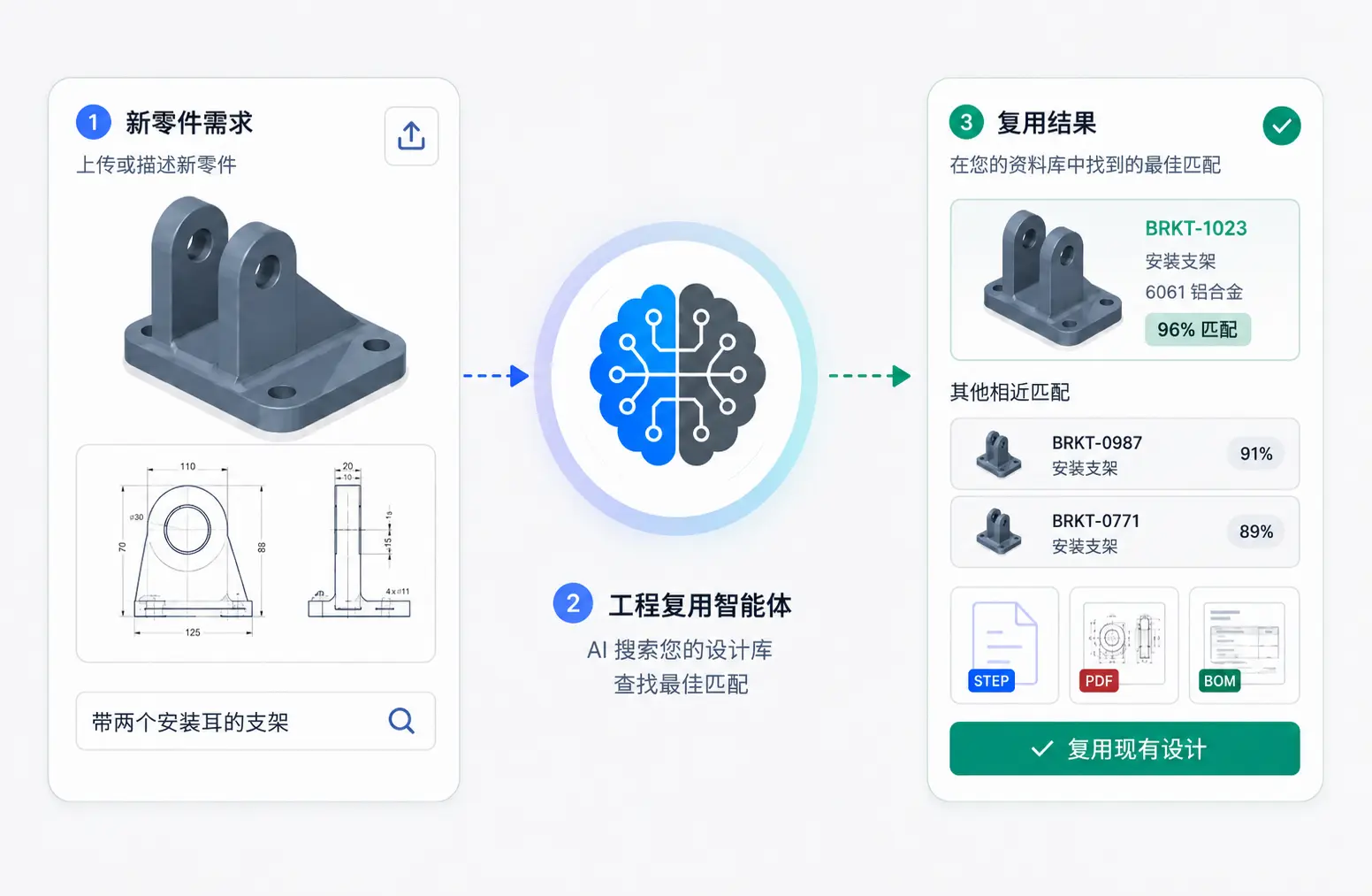 工程复用代理示意图